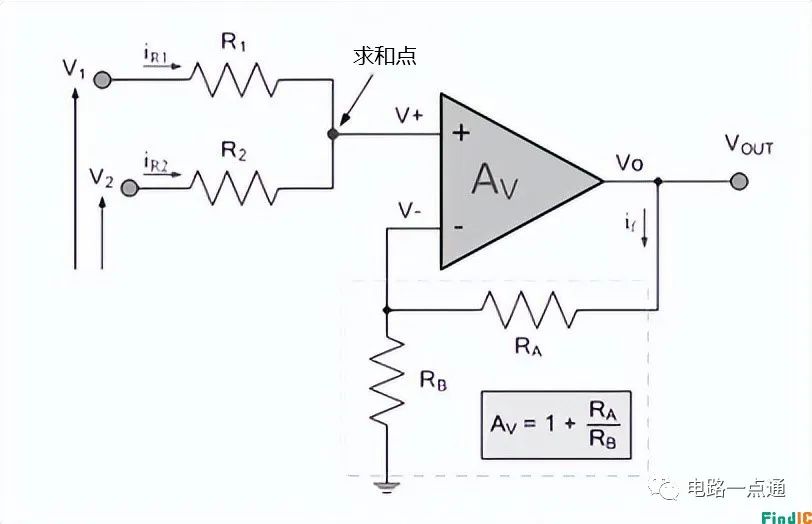 运算放大器电路原理、计算公式