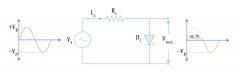 二极管限幅电路原理分析