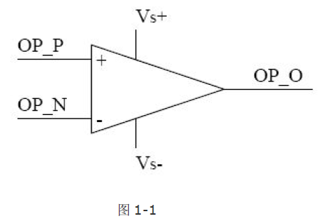 运放基本电路全解析