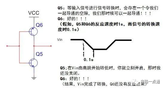 推挽电路两种模型详解：上P下N、上N下P