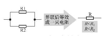 电阻并联电路开路和短路故障如何自测？