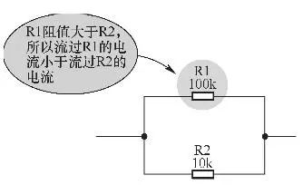 电阻并联电路开路和短路故障如何自测？