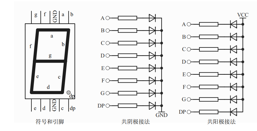 常见基础模块电路基本分析