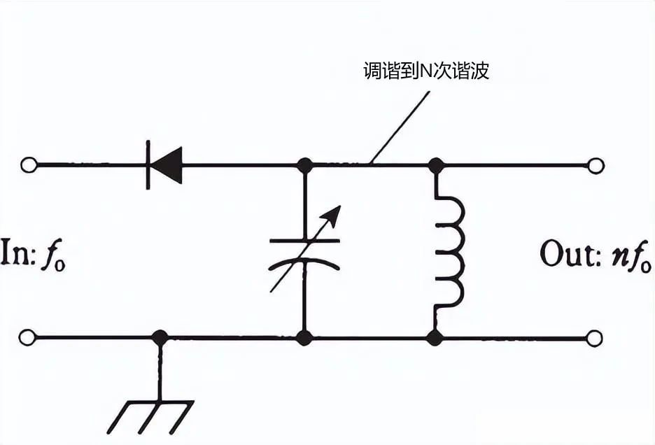 工程师必备的二极管应用电路