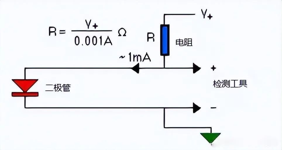 工程师必备的二极管应用电路