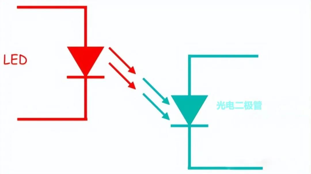 工程师必备的二极管应用电路