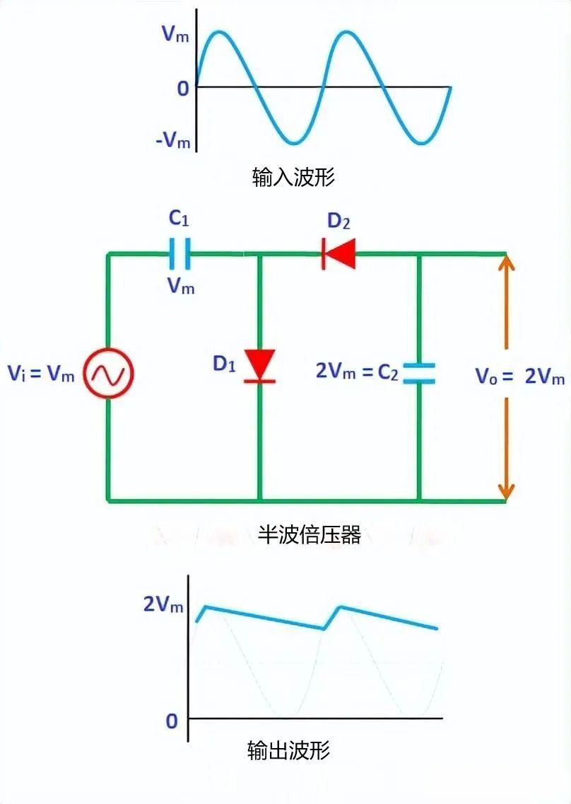 工程师必备的二极管应用电路