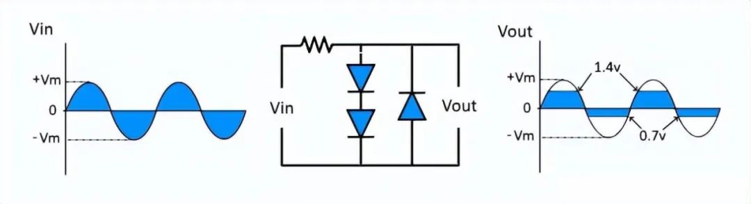 工程师必备的二极管应用电路