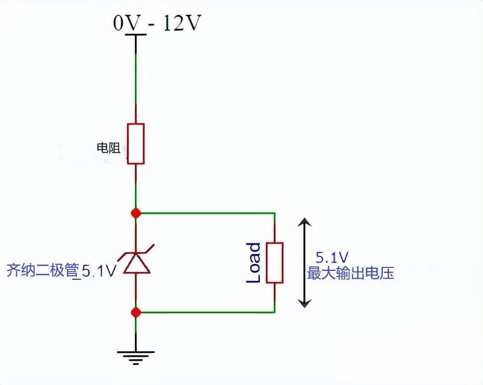 工程师必备的二极管应用电路