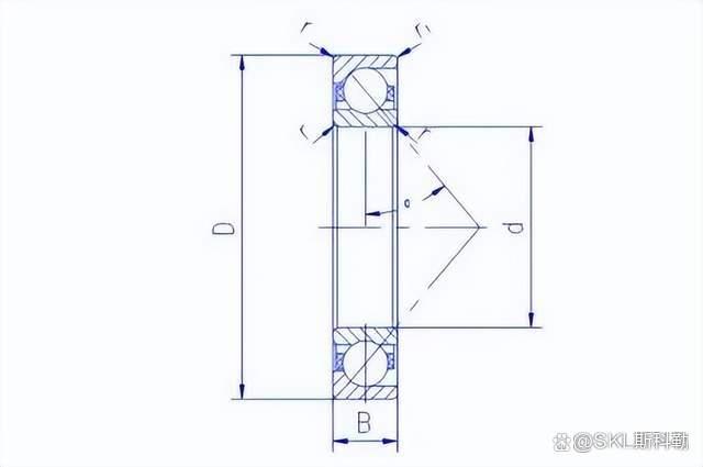 高速主轴应用中，角接触球轴承使用需要注意哪些？