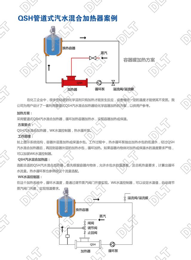 汽水混合器的设计理念