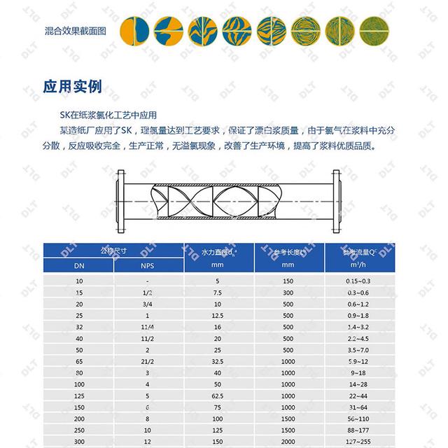 颗粒汽水混合器