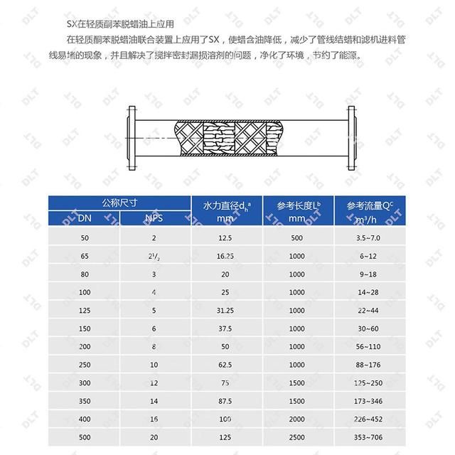 粒子汽水混合器