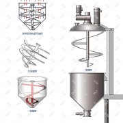 涡流混合器维修