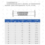 固体汽水混合器