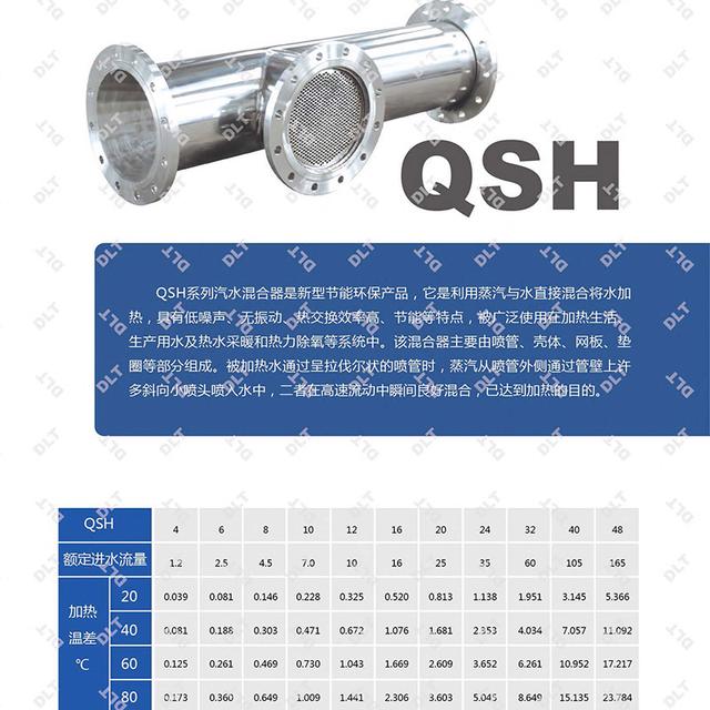 溶解汽水混合器