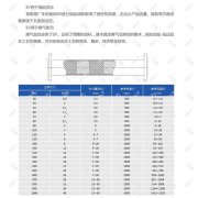 pvc汽水混合器