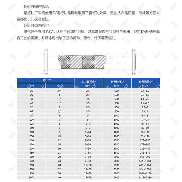 生产用混合器