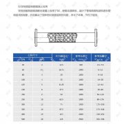 防沉淀混合器