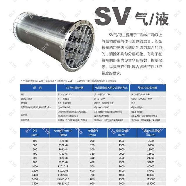 固料混合器