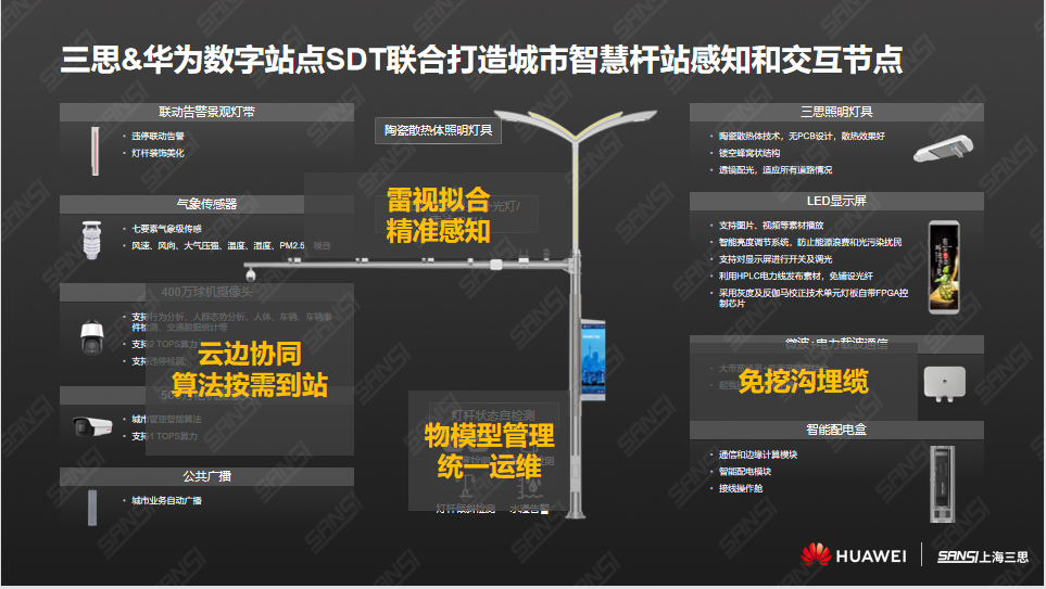 华为&三思正式发布新型城市智慧杆站联合方案