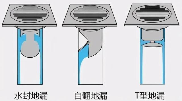 卫生间一直有臭味？只需要花3分钟，排查这4个地方！