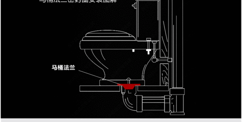 马桶底部漏水，异味很严重？维修师傅教你一招，彻底解决问题