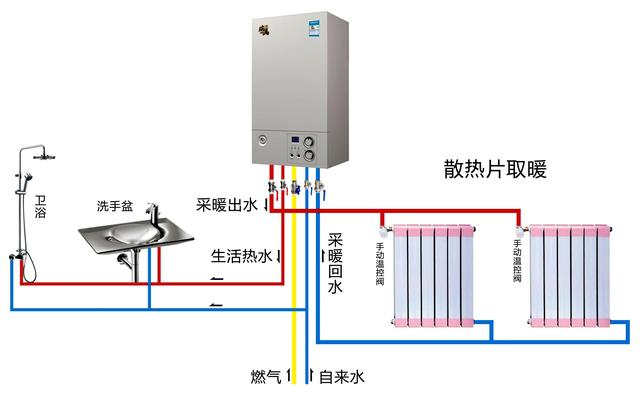 壁挂炉坏了，是需要直接换新还是找品牌售后维修？