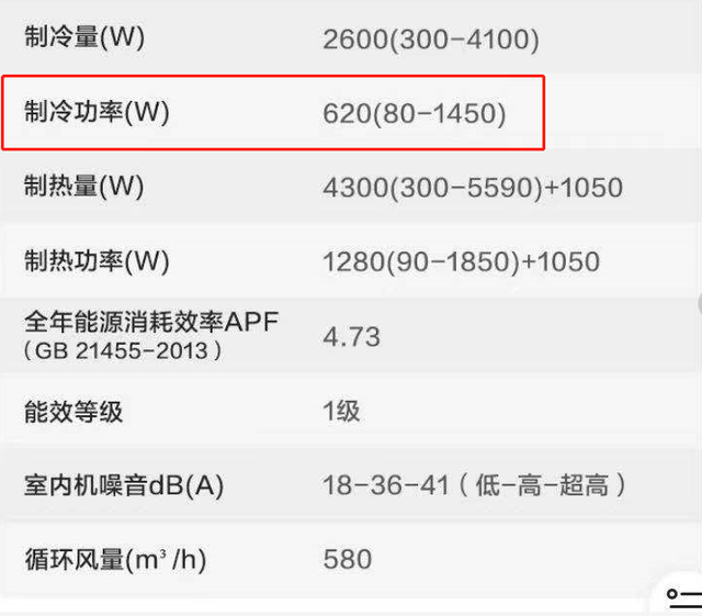 空调电费是怎么计算的？一天开8个小时需要多少电费？