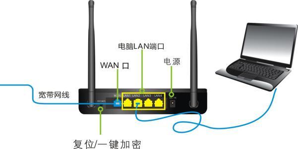 你家无线网又慢又卡的原因找到了！这个小习惯，你注意了吗？