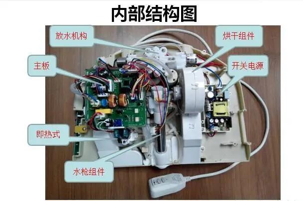 智能马桶的遥控失灵了，功能没有反应，维修师傅教你两个自检方法