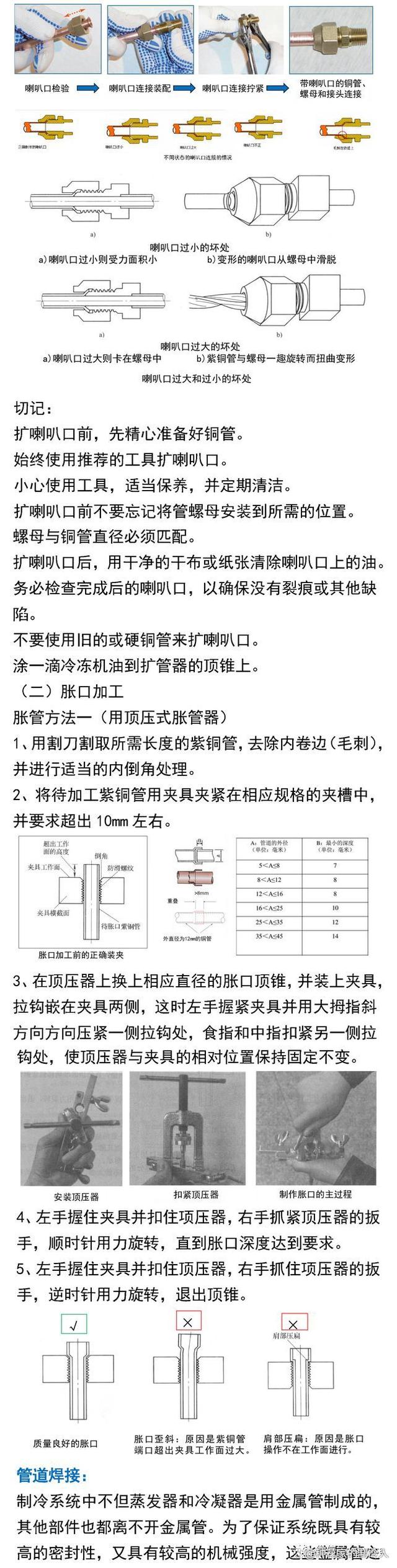 空调铜管的加工与焊接