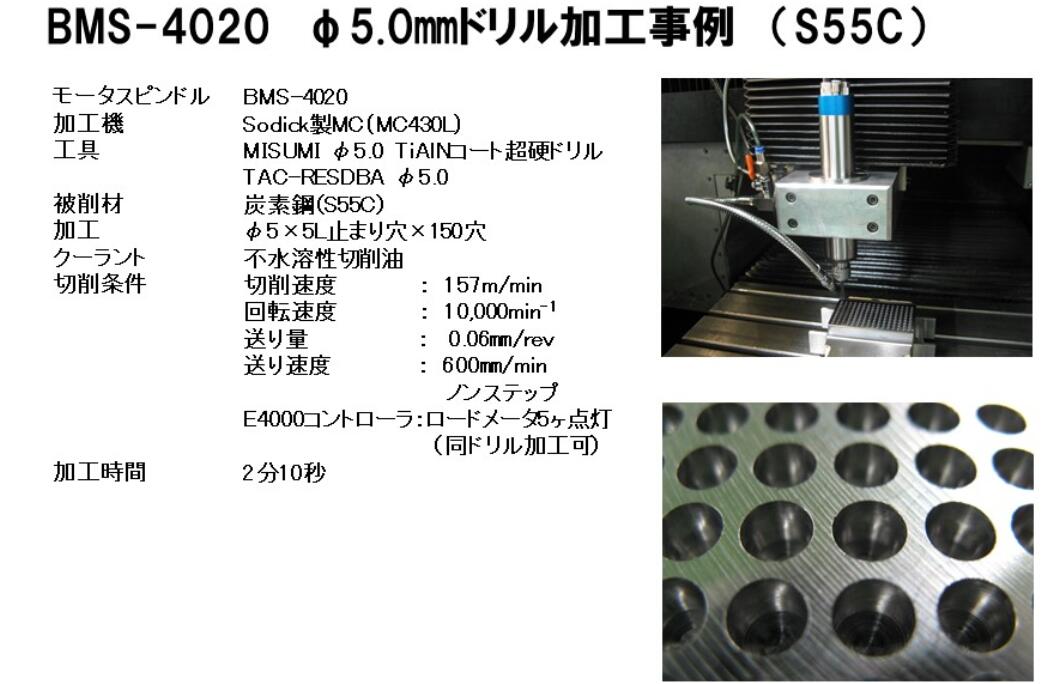 日本NAKANISHI 不锈钢钻孔 钻孔电主轴 钻孔动力头 BMS-4020