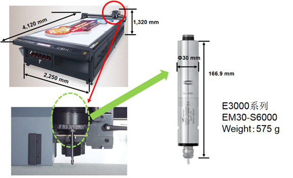 日本NAKANISHI 切绘机切割 电主轴EM 30-S6000