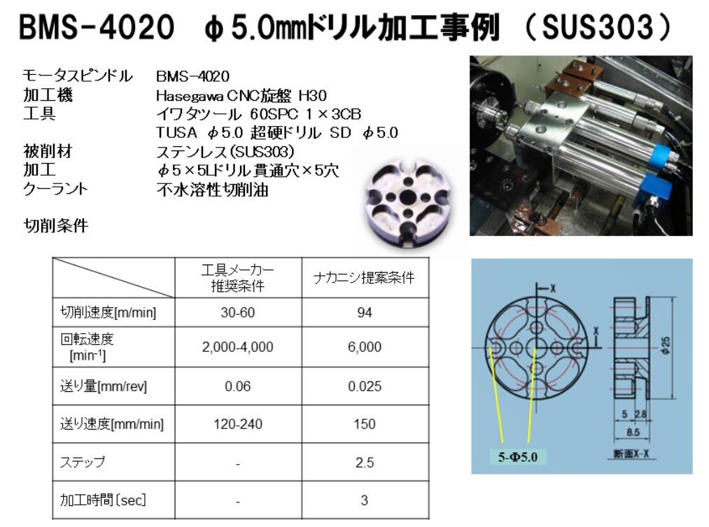 日本NAKANISHI 不锈钢钻孔 钻孔电主轴 钻孔动力头 BMS-4020