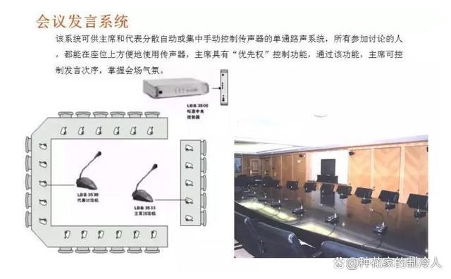 常见的16种弱电系统结构图