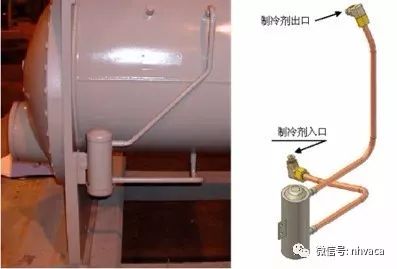 风冷螺杆热泵冷热水机组安装应用手册