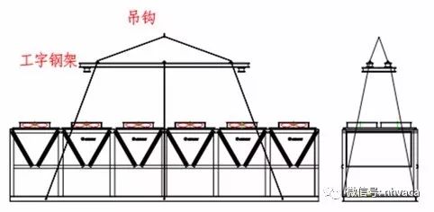 风冷螺杆热泵冷热水机组安装应用手册