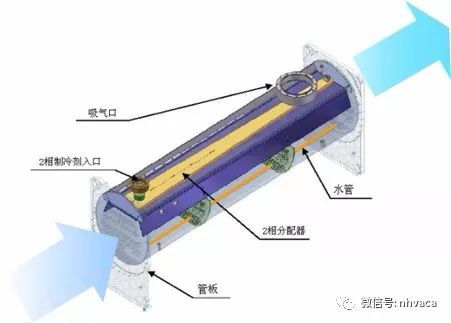 风冷螺杆热泵冷热水机组安装应用手册