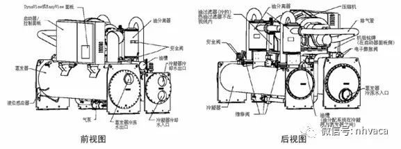 风冷螺杆热泵冷热水机组安装应用手册