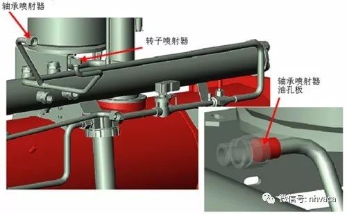 风冷螺杆热泵冷热水机组安装应用手册