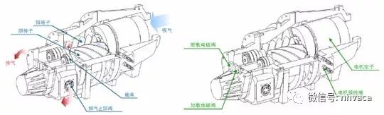 风冷螺杆热泵冷热水机组安装应用手册