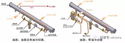 风冷螺杆热泵冷热水机组安装应用手册