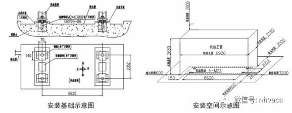 风冷螺杆热泵冷热水机组安装应用手册