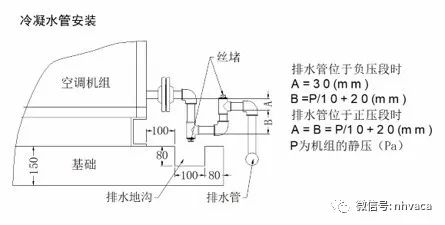 泳池恒温除湿热泵选型与安装简要