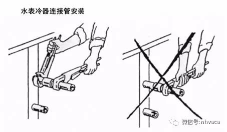 泳池恒温除湿热泵选型与安装简要