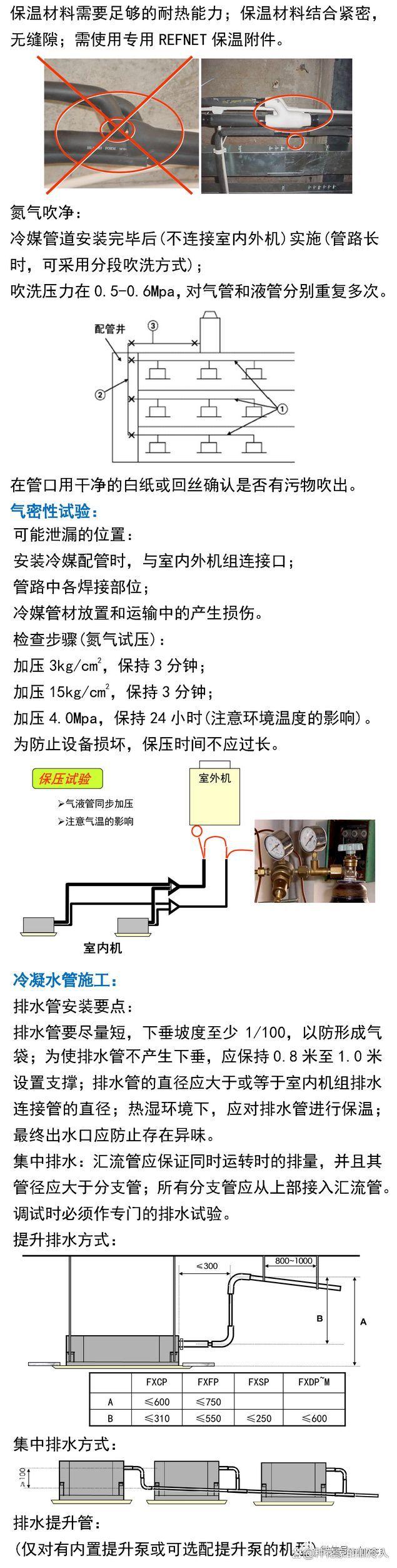 变频多联机安装要点