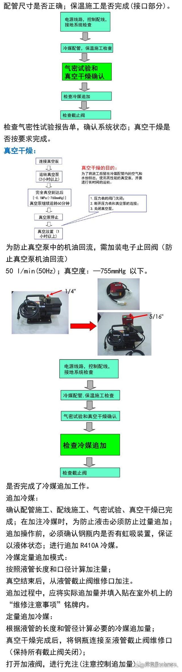 变频多联机安装要点