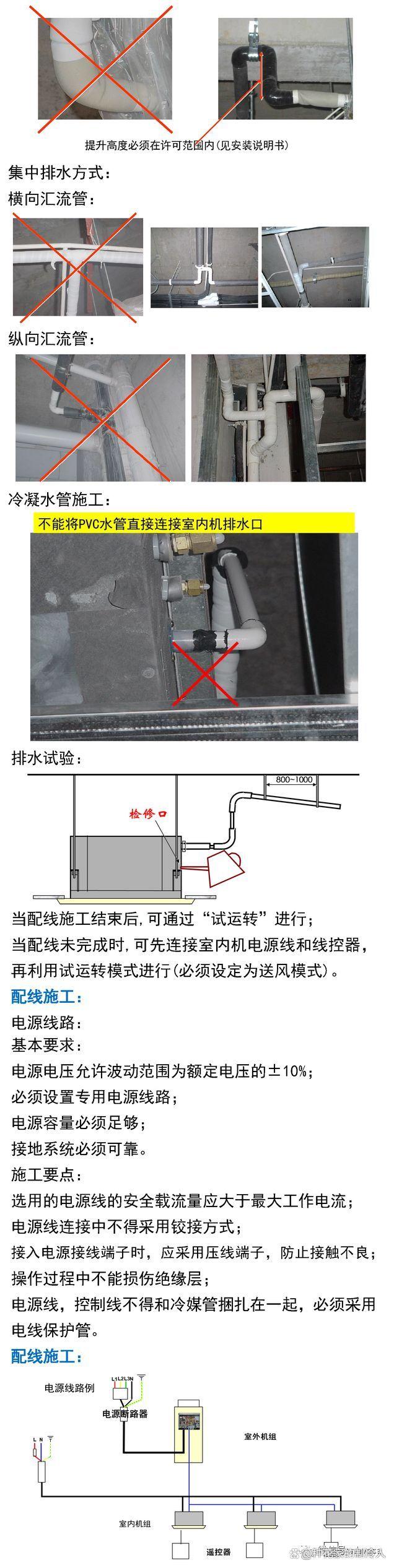 变频多联机安装要点