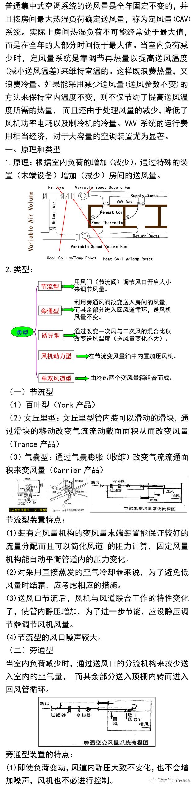 空气系统调节系统